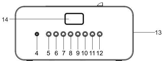 MUSE M22LD - Attention! - 6
