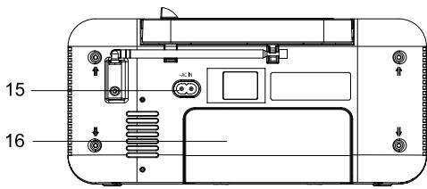 MUSE M22LD - Attention! - 5