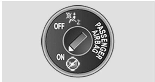BMW X4 (2022) - Activation de l'airbag passager avant - 1