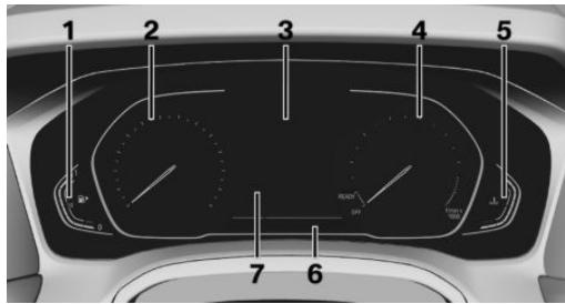 BMW X4 (2022) - Combé d'instruments sans fonctions étendues : Vue d'ensemble - 1