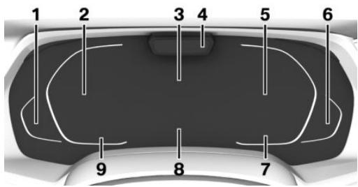BMW X4 (2022) - Combé d'instruments avec fonctions étendues : Vue d'ensemble - 1