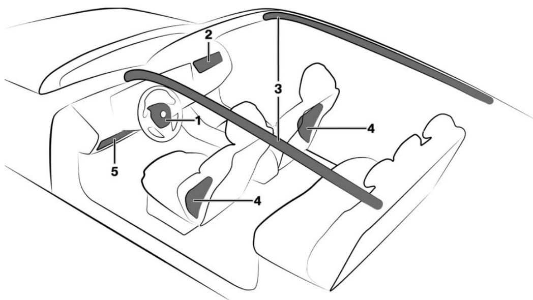 BMW X4 (2022) - Airbags - 1