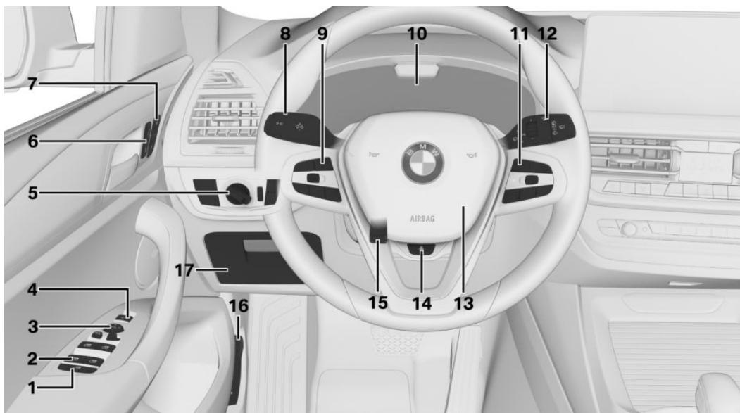 BMW X4 (2022) - Autour du volant - 1
