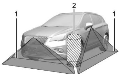 Buick Enclave 2 (2020) - Avertissement - 2