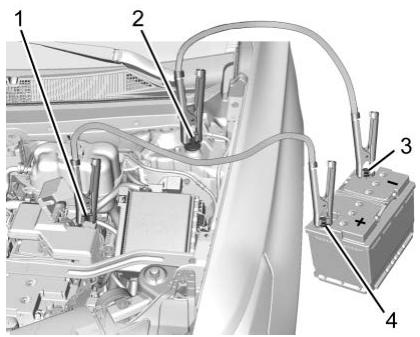 Buick Enclave 2 (2020) - Attention - 1