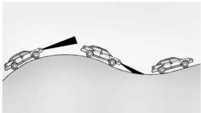 Buick Enclave 2 (2020) - Changements de file des autres véhicules - 2
