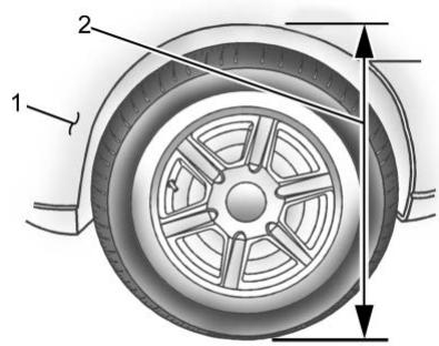 Buick Enclave 2 (2020) - Réglage de l'attelage répartiteur de charge - 1