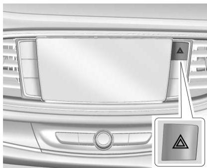 Buick Enclave 2 (2020) - Feux de détresse - 1