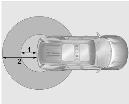 Buick Enclave 2 (2020) - Symbole projeté - 1