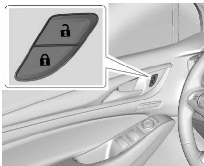 Buick Enclave 2 (2020) - Portes à verrouillage électrique - 1