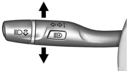 Buick Enclave 2 (2020) - Signaux de changement de direction et de changement de voies - 1