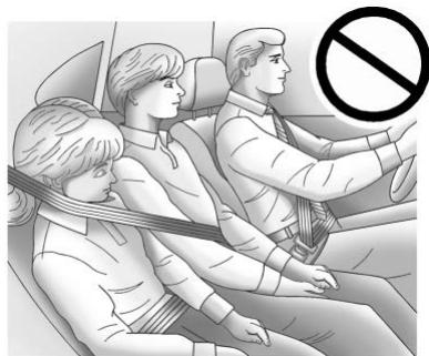 Buick Enclave 2 (2020) - Avertissement (suite) - 1