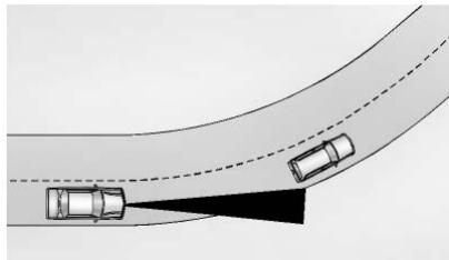 Buick Enclave 2 (2020) - Avertissement - 1