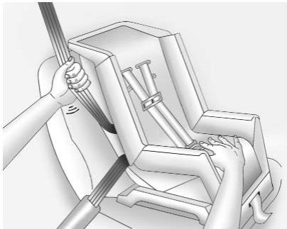 Buick Enclave 2 (2020) - Fixation des dispositifs de sécurité pour l'infant (avec la ceinture de sécurité dans le siège arrière) - 3