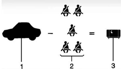 Buick Enclave 2 (2020) - Étapes permettant de déterminer la limite correcte de charge - 2