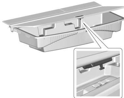 Buick Enclave 2 (2020) - Procédure de repos - 1