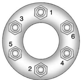 Buick Enclave 2 (2020) - Attention - 1