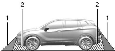 Buick Enclave 2 (2020) - Avertissement - 1
