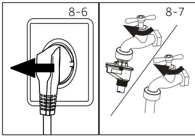 HAIER HWD80B14939FR - Filtre de la pompe - 1