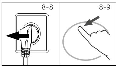 HAIER HWD80B14939FR - Filtre de la pompe - 2