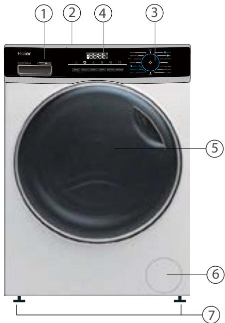 HAIER HWD90B14939S8 - Côté arrêté (Fig. 2-2): - 1