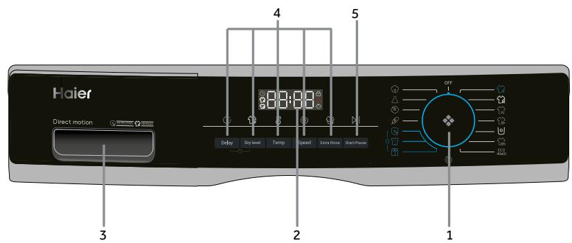 HAIER HWD90B14939S8 - Côté arrêté (Fig. 2-2): - 9