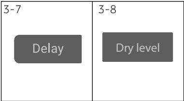 HAIER HWD80B14939 - i Remarque:Paramètres d'usine - 1