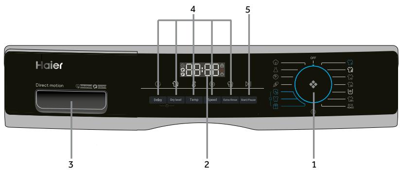 HAIER HWD80B14939 - Côté arrêté (Fig. 2-2): - 9
