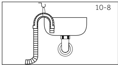 HAIER HWD80B14939 - Raccordement du tuyau de vidange à l'évier - 1