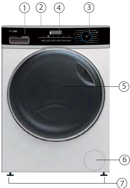 HAIER HWD80B14939 - Côté arrêté (Fig. 2-2): - 1