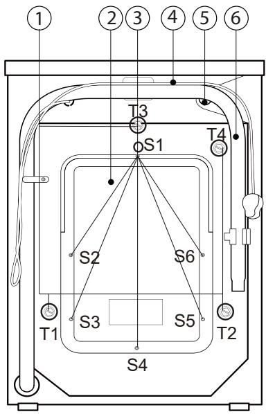 ① ② ③ ④ ⑤ ⑥ T3 S1 T4 S2 S6 T1 S3 S5 T2 S4
