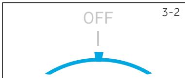 OFF 3-2