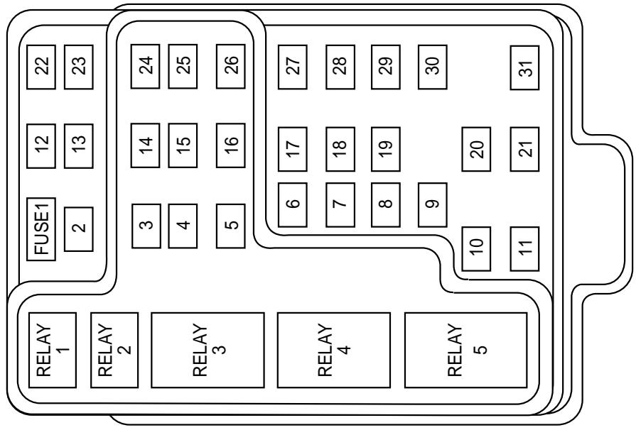 FORD Expedition (1999-2002) - Porte-fusibles de l'habitacle - 1