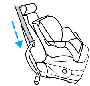 FORD Expedition (1999-2002) - Sièges et dispositifs de retenue - 1