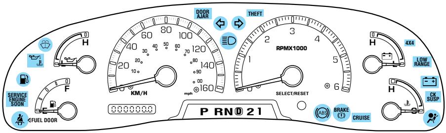 FORD Expedition (1999-2002) - TÉMOINS ET CARILLONS - 1