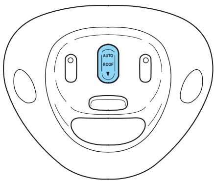 FORD Expedition (1999-2002) - Commande à impulsion du toit ouvrant ( selon l'équipement) - 2
