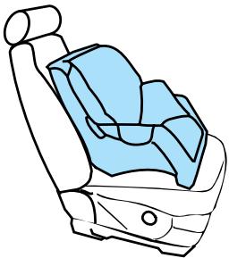 FORD Expedition (1999-2002) - Pose d'un siège de sécurité pour infant aux places munies d'une ceinture à baudrier - 1