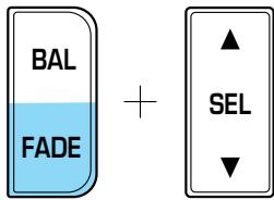 FORD Expedition (1999-2002) - Balance avant-arrête (Fade) - 1