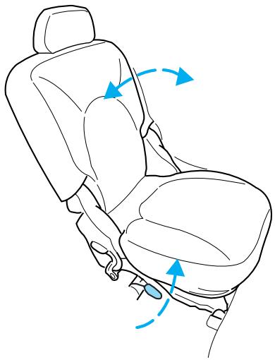 FORD Expedition (1999-2002) - Inclinaison du dossier - 1
