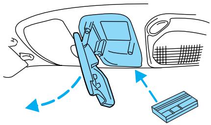 FORD Expedition (1999-2002) - Pose d'un ouvre-porte de garage (selon l'équipement) - 1