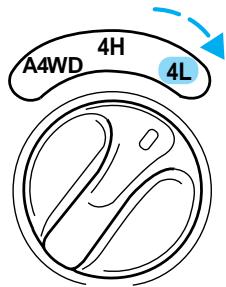 FORD Expedition (1999-2002) - Passage entre les modes 4H et 4L (et l'inverse) - 1