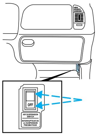 FORD Expedition (1999-2002) - Dépannage - 2