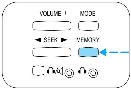 FORD Expedition (1999-2002) - Touche de programmation des stations - 1