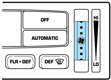 FORD Expedition (1999-2002) - Commandes et équipements - 1