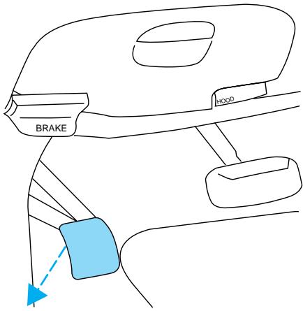 FORD Expedition (1999-2002) - Rensseignements importants concernant la sécurité - 1