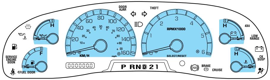 FORD Expedition (1999-2002) - INDICATEURS - 1