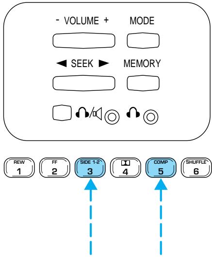 FORD Expedition (1999-2002) - Commandes arrêté (selon l'équipement) - 1