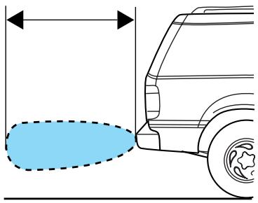 FORD Expedition (1999-2002) - Commandes et équipements - 1