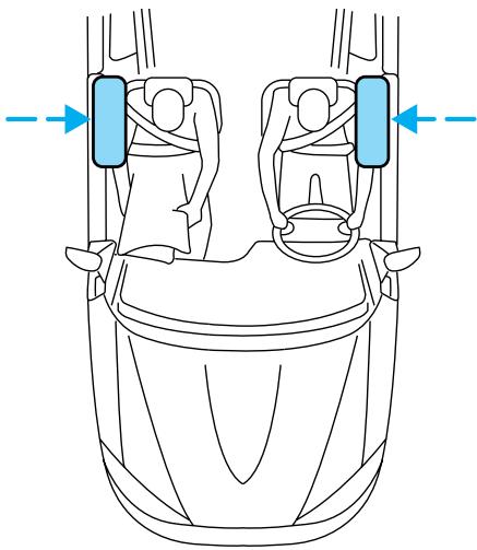 FORD Expedition (1999-2002) - Fonctionnement des sacs gonflables lateraux - 1