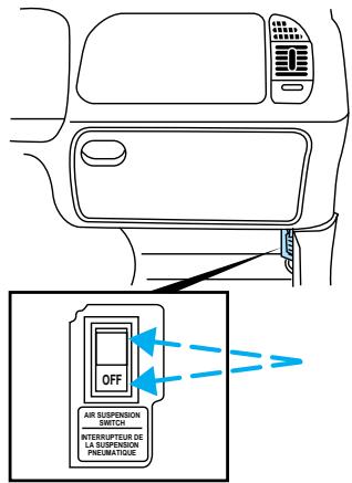 FORD Expedition (1999-2002) - Conduite - 2